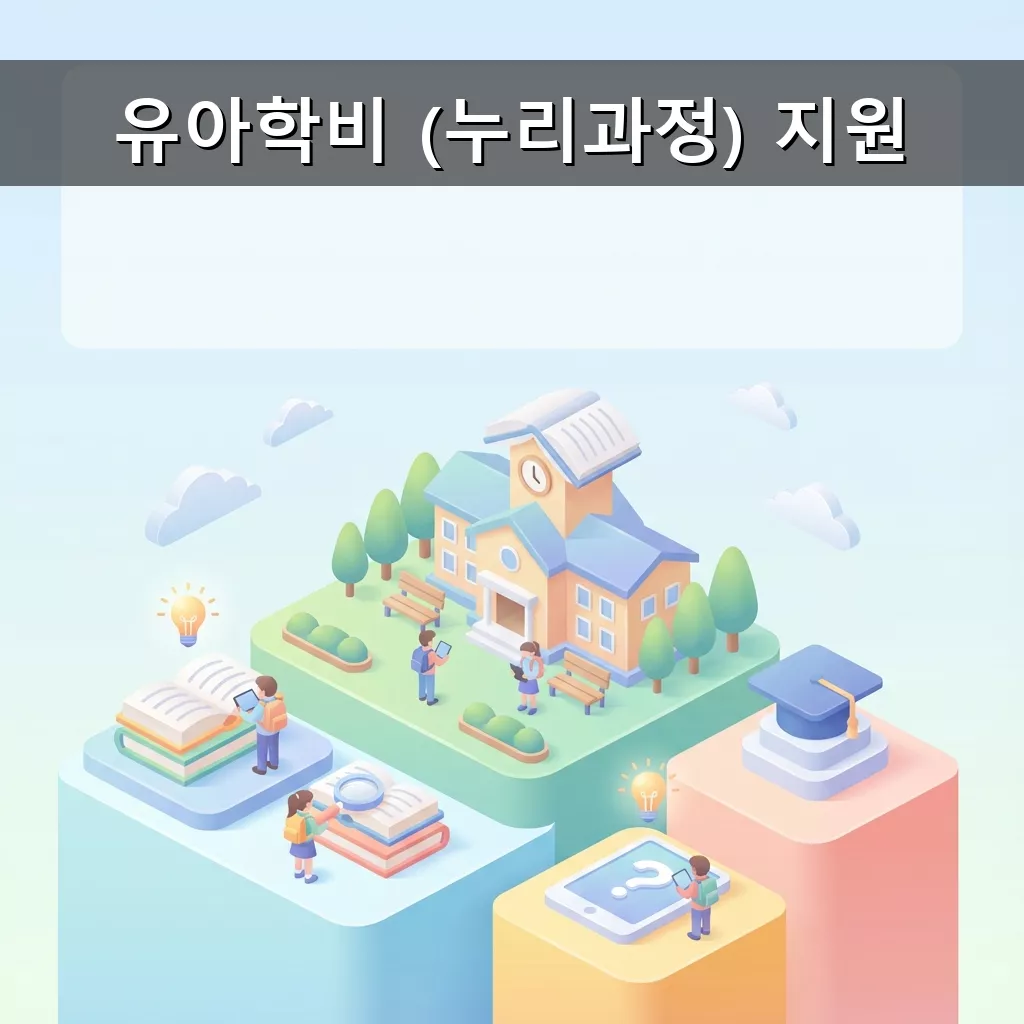 2026 유아학비 누리과정 지원 대상 금액 신청 완벽 가이드