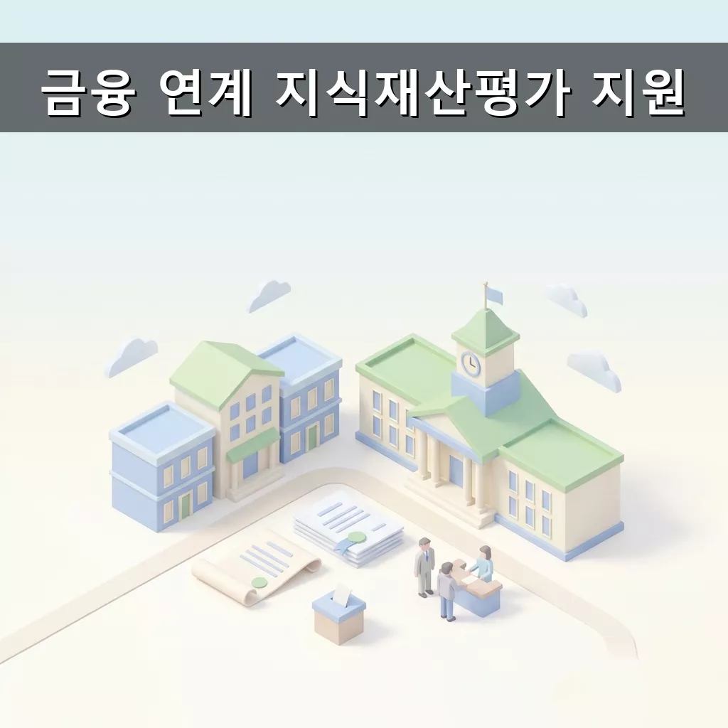 중소기업 IP 금융 지원 지식재산 평가로 자금 확보 기회 잡기