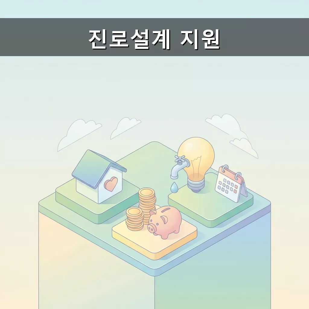 진로설계 지원 신청 방법 및 혜택 안내 총정리