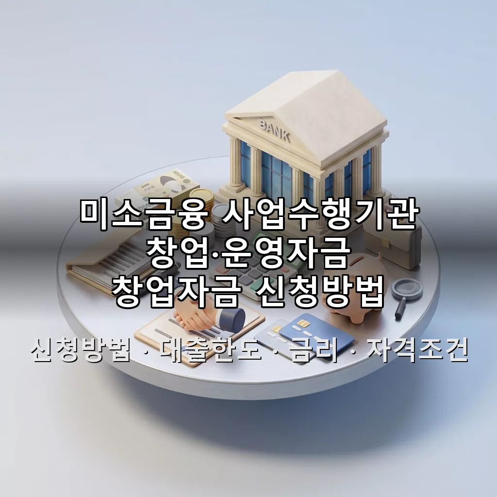 미소금융 사업수행기관 창업·운영자금 창업자금 신청방법 대출한도 금리 자격조건 총정리